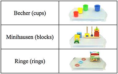 Which “motionese” parameters change with children's age? Disentangling attention-getting from action-structuring modifications